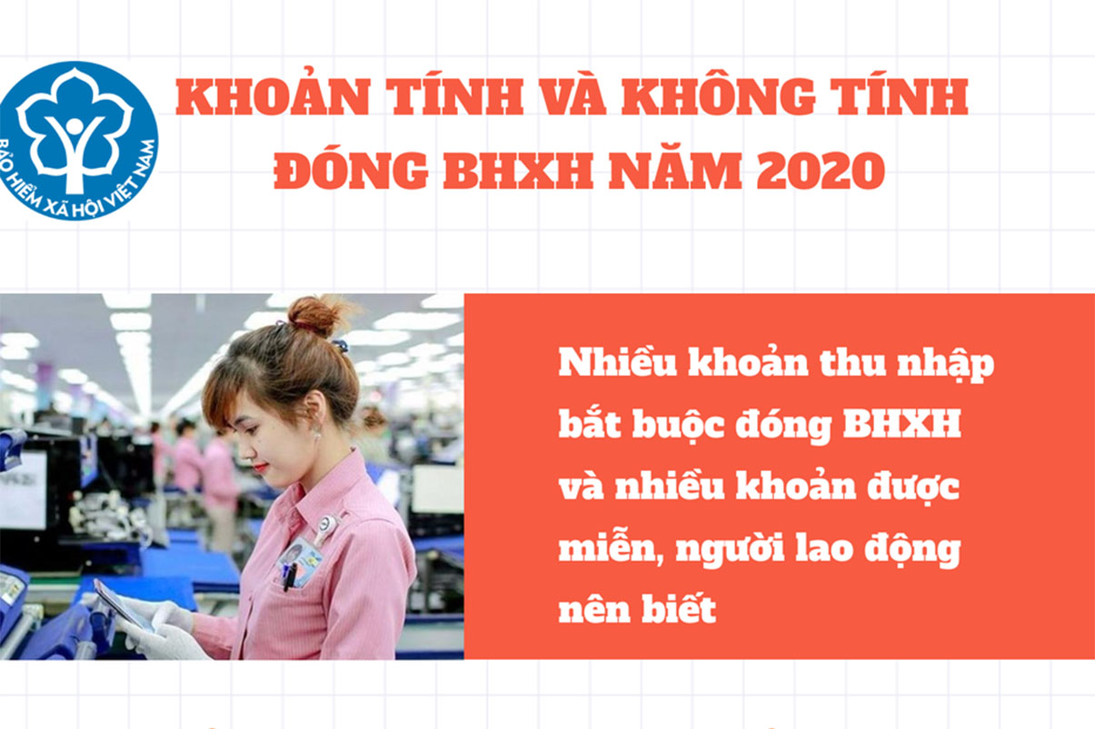 Những khoản tính đóng và không phải đóng BHXH năm 2020