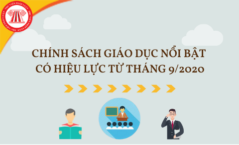 Chính sách giáo dục nổi bật có hiệu lực từ tháng 9/2020